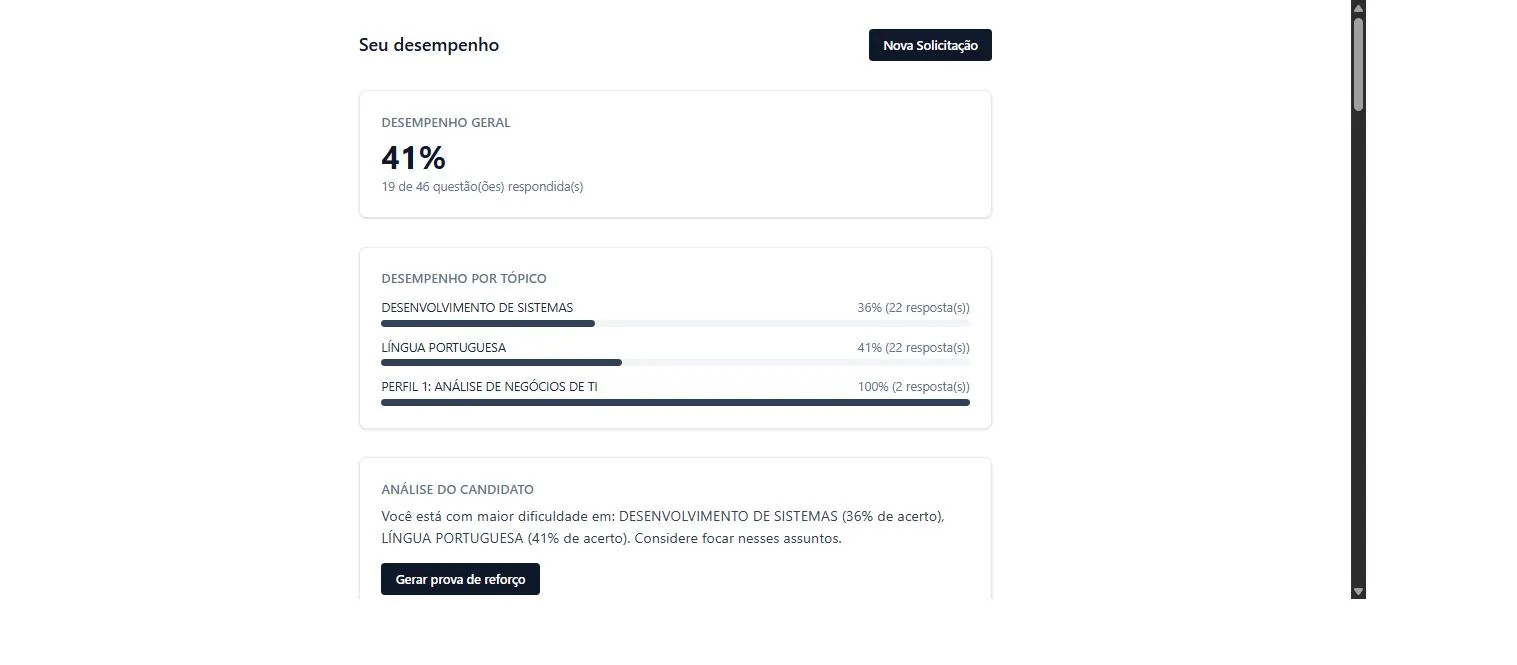 Painel real do sistema mostrando desempenho por tópico e recomendação de estudo geradas a partir de respostas reais